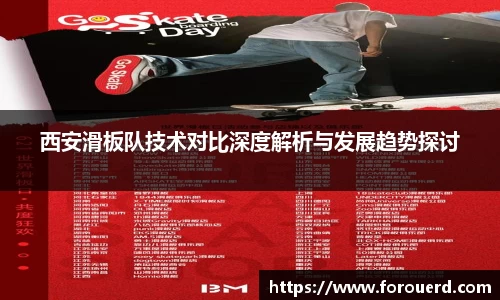 西安滑板队技术对比深度解析与发展趋势探讨