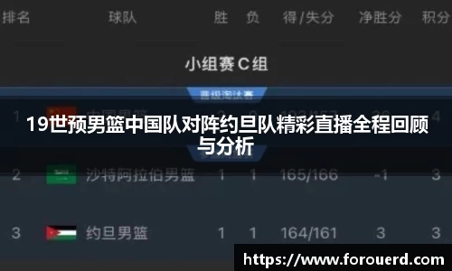 19世预男篮中国队对阵约旦队精彩直播全程回顾与分析